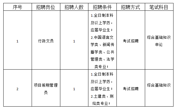 微信截图_20220303190454.png