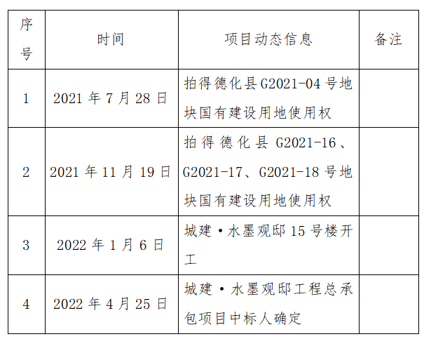 微信截图_20220531110318.png