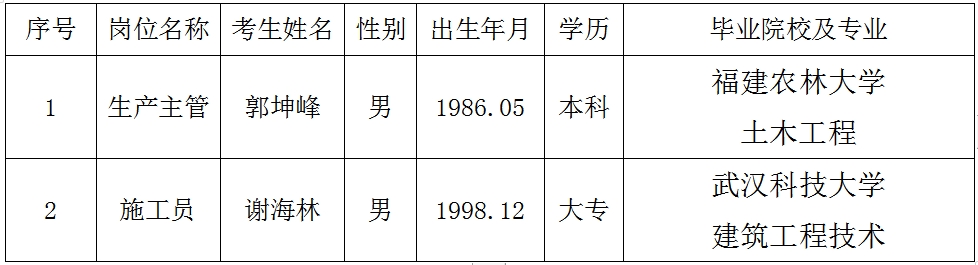 微信截图_20231106170635.png