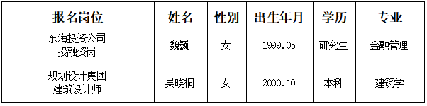 招聘3.png